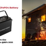Are LFP and LiFePO4 the Same? Exploring Lithium Iron Phosphate Battery Technology